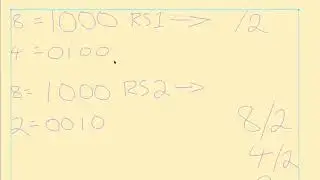 Binary Shift 4
