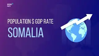 SOMALIA Population $ GDP Rate 💰 GDP to Debt Ratio ▪ Richest Countries