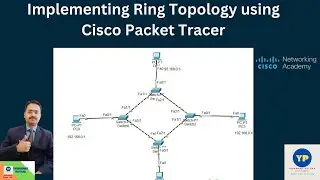 Implementation of Ring Topology in Cisco