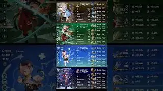 Ayaka Freeze(MSR) rotation guide