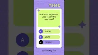 IT'S QUIZ TIME #rankscodingwalah #quiz #javafullstack #html #quiztime