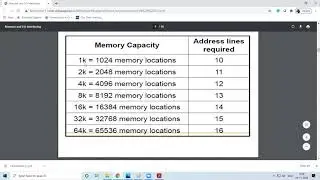 23.2. DSP Architecture & Algorithms - Memory interface, IO interface and DMA (Direct Memory Access)