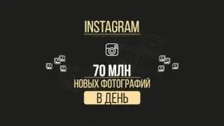 Workshop &laquo;Основы Интернет Маркетинга&raquo; 25 Февраля