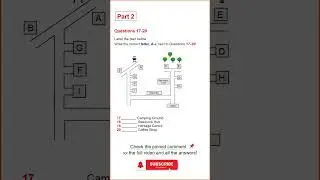 Listening IELTS Map practice #ieltslistening #britishcouncil #ieltspreparation