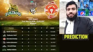 PSL 2019 | POINTS TABLE ANALYSIS |  |