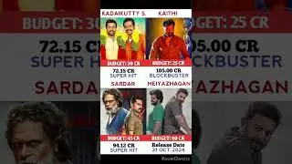 Kadaikutty Singham Vs Kaithi Vs Sardar Vs Meiyazhagan Movie Comparison || Box Office Collection