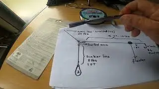 Fishing tutorial #tutorial #salmon #teddynzvlogs