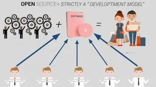 Open Source  - Motion Graphic