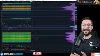 Bitcoin Morning Summary October 22nd 2025