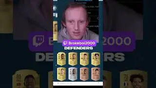 FIFA 23 | WOLVERHAMPTON WANDERERS PLAYER RATINGS 😱