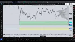 GRT LONG - локальный трейд + уровни под Спот на иксы #trading #crypto #bitcoin #криптовалюта #btc