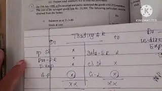 Fire Insurance Claims o.ex.7 part 1/amount of claim/closing stock/financial accounting academy 