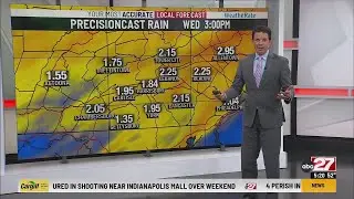 Eric's Monday PM forecast