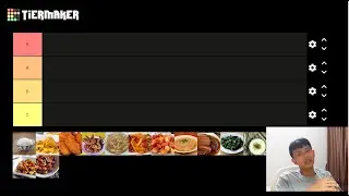 cai png tier list