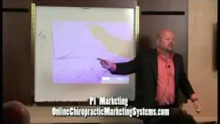 Why Chiropractic PI Marketing is Huge