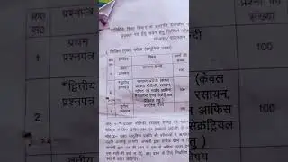 uttarakhand polytechnic lecturer syllabus 2024