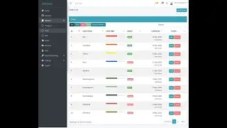 eParbona - An eCommerce software(Laravel)
