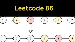Leetcode 86 : Partition List, Linked List