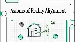 Axioms of Reality Alignment