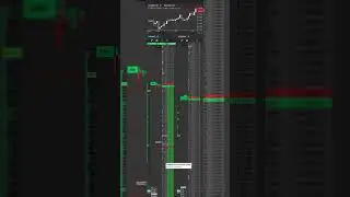 YGG +240$ #btc#trade #binance#trading#трейдинг#crypto#криптовалюта