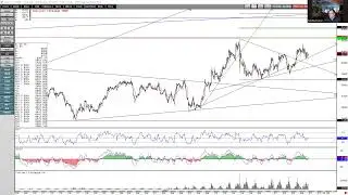 Energy Analysis Podcast &mdash; 1/27/26 Post-Market