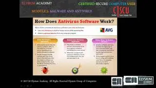 Certified Secure Computer User Part 7