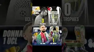 Buffon, the best Italian GK of all time, has played in 3 Champions League finals and won 0 #football