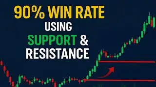 90% Win Rate Using This Support & Resistance Strategy 