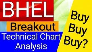 BHEL share price action | BHEL shock technical analysis | bhel share latest news | bhel buy or sell