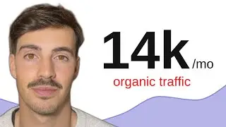 От 3 до 14 тысяч в месяц | Стратегия SEO в сфере недвижимости