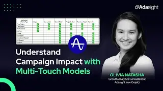Marketing Attribution Amplitude: Understand Campaign Impact with Multi-Touch Models