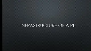 Infrastructure of a programming language || Pyking Code Pro