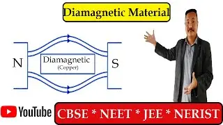 DIAMAGNETIC MATERIAL || PROPERTIES OF DIAMAGNETIC MATERIAL || DIAMAGNETISM || JEE MAIMS ||CH:5(L:16)
