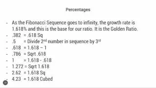 Fibonacci Trading - Percentages