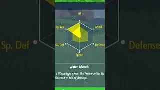 BEST Quagsire Build for Raids in Pokemon Scarlet and Violet #shorts  #pokemon #shiny
