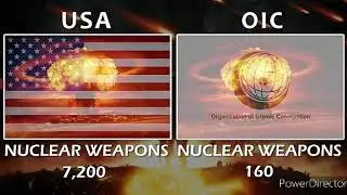 USA vs OIC Military power 2020