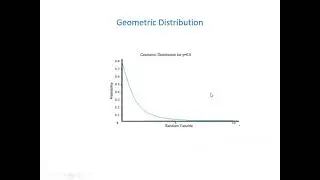Discrete Probability Distributions