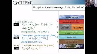 2023 VWSCC: Session 03 — Density Functional Theory Overview