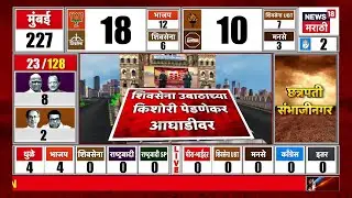 BMC Election Result 2026 | Kishori Pednekar News | किशोरी पेडणेकर आघाडीवर? किती मतांनी? Worli News
