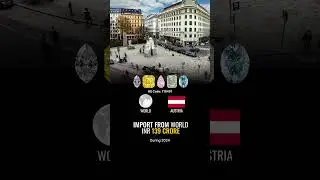 🇮🇳👉🇦🇹Austria, Lab-Grown Diamonds Export