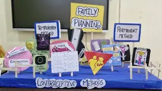 Family planning model | contraceptive methods | Birth control