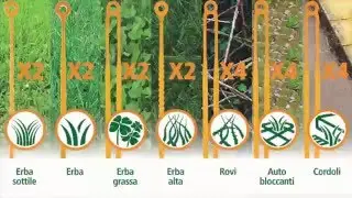 Scelta delle Lamelle con testina FlashCutter Qfc10
