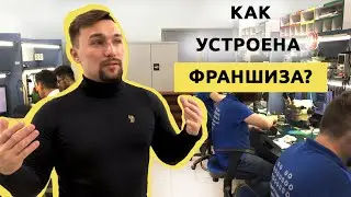 Как устроена франшиза сервиса? Как работает бизнес франшиза?  Сервис по ремонту смартфонов KNOPIK.