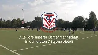 Tore unserer Damenmannschaft der ersten 7 Spieltage