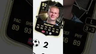Previs&atilde;o de TOTW 1 do EA FC 25, dispon&iacute;vel no WEB APP a partir do dia 18/09.