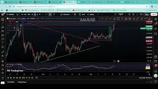 Copy of TxG Live Live Stream