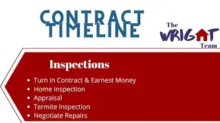 Timeline for the Contract