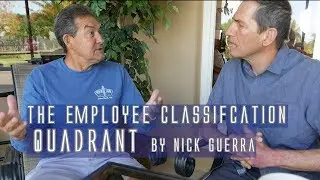 Employee Development Assessment using the Four Quadrant Approach