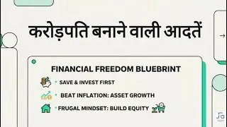 💵Millionaire Habits That Build Wealth | Discipline, Smart Investing & Financial Freedom| Lokesh Jain