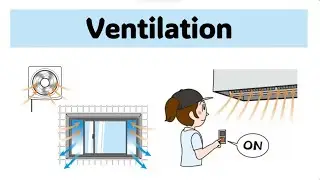 Ventilation  [Gas Safety in Commercial Kitchens Training Video]
